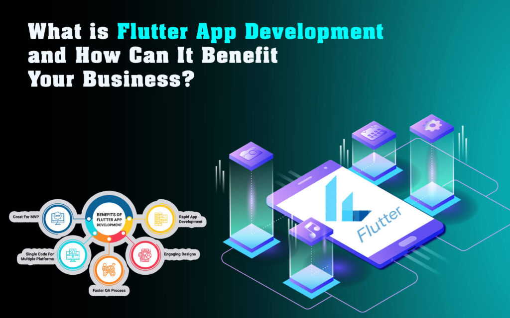 What is Flutter App Development, and How Can It Benefit Your Business?